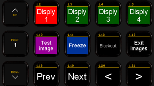 APS graphic with presentation switching tools