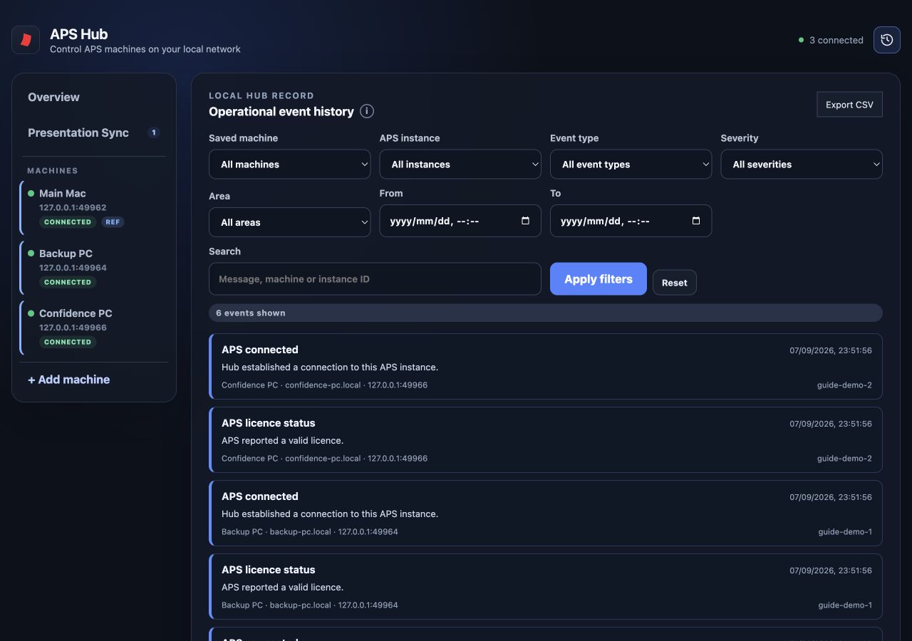 Operational event history with filters, Export CSV, and connection and licence events from simulated machines